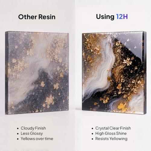 Image of Magnifico 12H Resin | Clear UV-Resistant Epoxy Resin Art Kit (2:1), Crystal Clear, High Gloss, Protective Coating for Wood, Artwork, Furniture, Durable Finish. (7.2 KG)