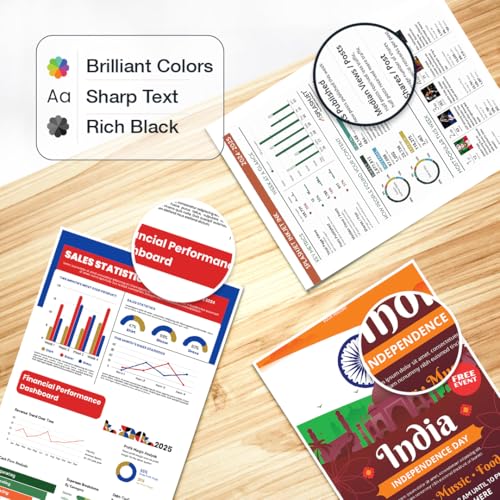 Image of Splashjet 008 Compatible Refill Pigment Ink for Epson L15150, L15160, L15140, L6490, L6460 Printer - Compatible Ink Bottle for Epson 008 Ink Code (70gm x C /M /Y + 120gm x Bk) Ink Bottle Set - 502367