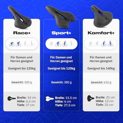 Alpensattel 3.0 Sport+ Leistungsstarker und komfortabler Fahrradsattel für Damen und Herren -...