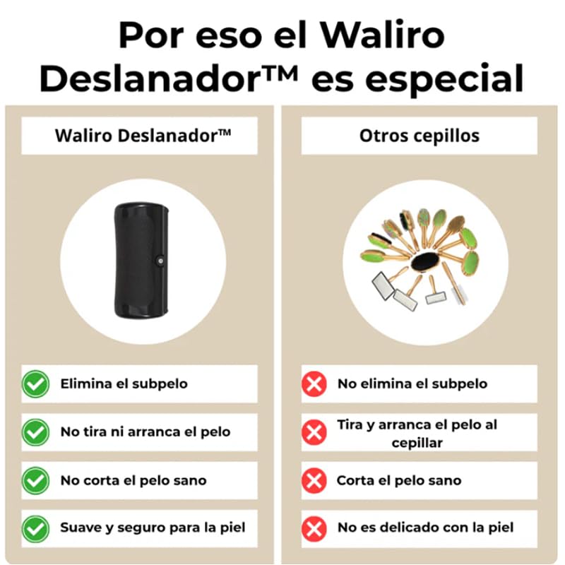 Waliro Deslanador -Cepillo AntiPelos Profesional