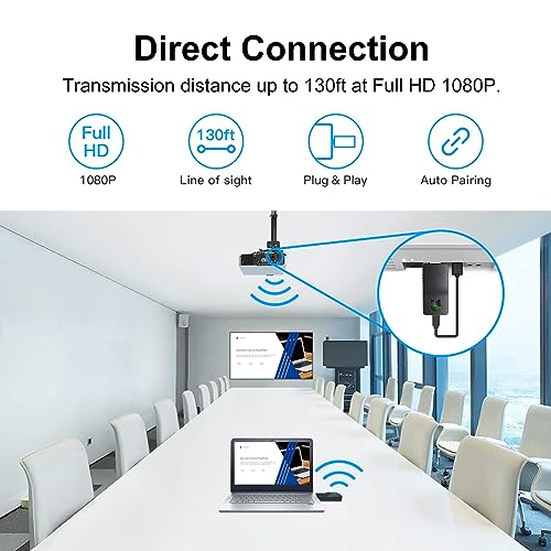 Transmisor de video HDMI inalámbrico WHE-10 TX extensor 2K HD sin latencia 7
