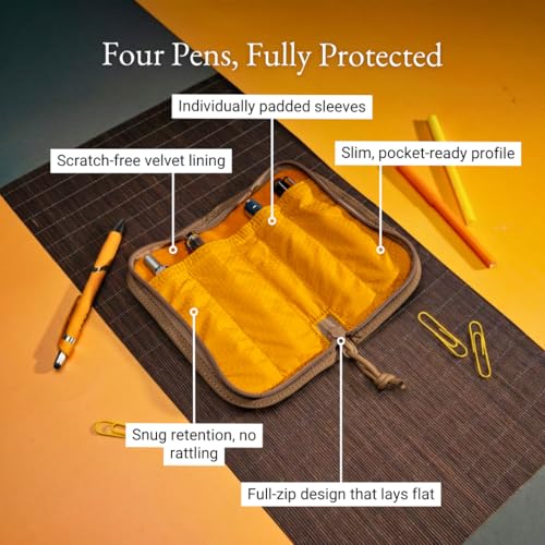 Image of LOCHBY Quattro | Slim and Elegant Pen Pouch, Durable Waxed Canvas, Lightly Padded for Fountain Pen and Mechanical Pencil, Compact Design Holds 4 Pens, for Everyday Carry, Travel and Creative Artists