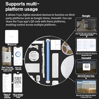 Matter Smart Home Hub, Thread & Tuya Zigbee 3.0, Control Your Connected Devices (M1 - Zigbee&Thread)