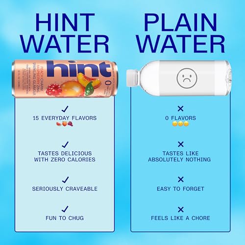 Image of Hint Sparkling Water, Peach Raspberry - Canned Flavored Water Beverages with Electrolytes, Zero Calories, and Sugar Free - 12 Fl Oz Cans (Pack of 12)