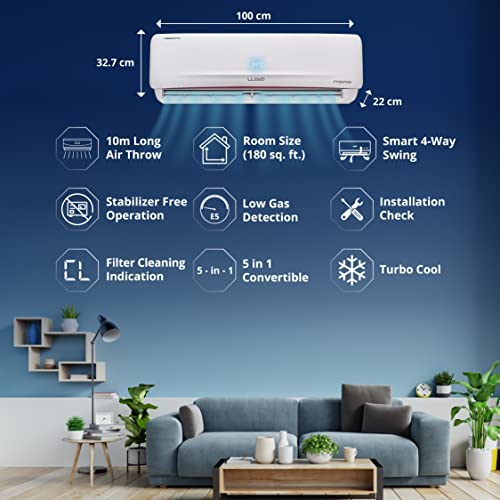 Image of Lloyd 1.5 Ton 3 Star Hot & Cold Inverter Split AC (5 in 1 Convertible, Copper, Anti-Viral + PM 2.5 Filter, White with Red Deco Strip, GLS18H3FWRHC)
