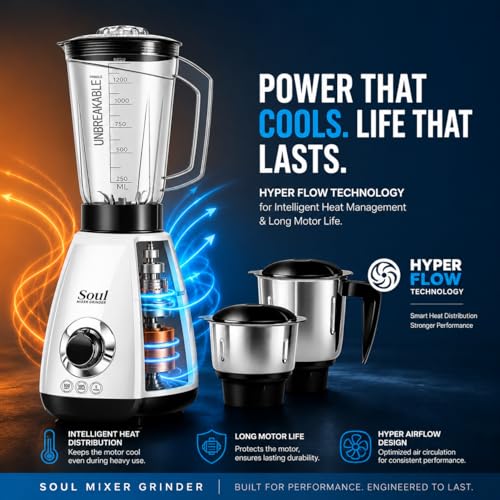 Image of Pringle Soul 650W 3 Jars Mixer Grinder | 5 Year Warranty | 45 Min Non Stop Running | 2 SS Jars (Wet & Dry Grind, Chutney Jar) 1 Juicing Jar | Copper Motor | SS Blades | White Silver