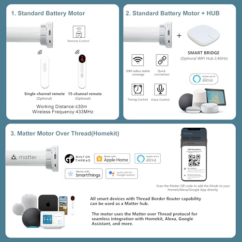 Smart Blinds Motorized Opener