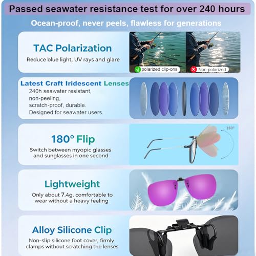 Image of MONICE Fishing Clip on Flip up Polarized Sunglasses Fit Over Prescription Glasses Driving UV Protection Gift Men Women