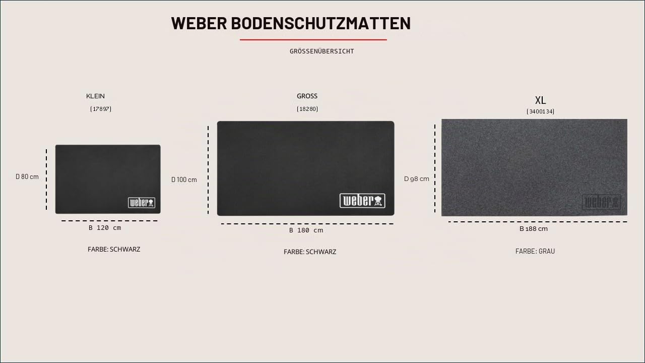 Weber Grillmatte - Klein (120 x 80cm), schützt Terasse/Balkon vor Fettspritzern oder tropfenden Flüssigkeiten, hitze- & witterungsbeständiges antibakteriellles Material, für alle Grills (17897)