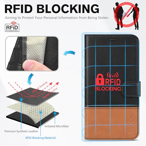 Protection robuste iPhone 16e 5G simili cuir de qualité supérieure - 3