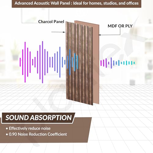 Image of Plantex Wall Panels /Louvers Panel for Wall 8 Feet /Charcoal Panel for Interior Wall Decor /3D Wall Panel - Pack of 3 Covers - 10 Sq. Ft, Size-5 Inch x 8 Feet (Brown Gold Elegance)