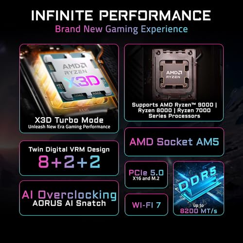 Image of GIGABYTE B850M Eagle WIFI7 AMD AM5 mATX Motherboard, Support Ryzen 9000 /8000 /7000 Series, DDR5, 8+2+2 Power Phase, 2X M.2, PCIe 5.0, USB-C, WiFi 7, 2.5GbE, EZ-Latch, 5-Year Warranty