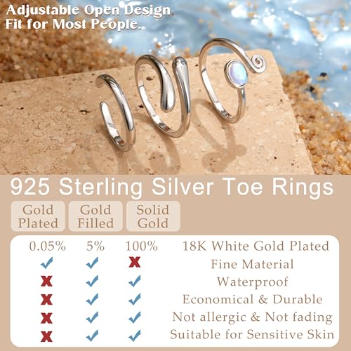 MILACOLATO 3pcs Toe Rings Set Solid 925 Sterling Silver Open Band Rings Comfort-Fit Adjustable Toe Rings for Women Turquoise Moonstone Summer Barefoot Jewelry4