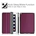 Fintie SlimShell Case for iPad 6th / 5th Generation (2018 2017 Model, 9.7 Inch), iPad Air 2 / iPad Air 1 (9.7 Inch) - Lightweight Stand Smart Protective Cover with Auto Sleep/Wake, Purple