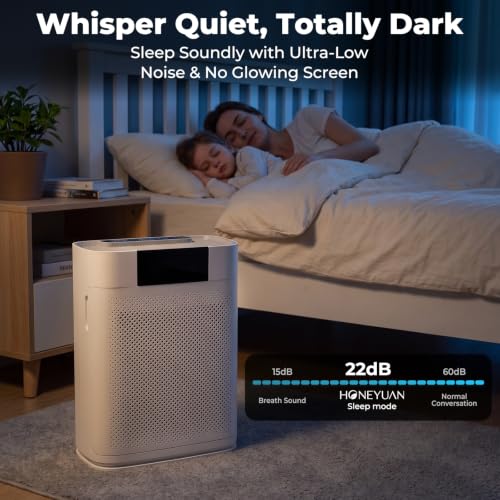 Honeyuan Air Purifiers for Home Large Room up to 2400 Sq Ft, ZY3866G, White - image 7