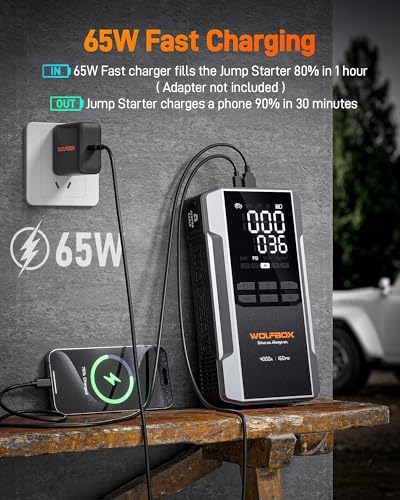 WOLFBOX 4000A Jump Starter with 65W Charging