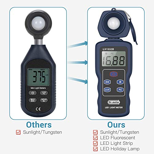 Dr.meter Professional Led Light Meter, Digital Illuminance Meter With 0-200,000 Measuring Ranges And 270 Degree Rotatable Detector #TOP5