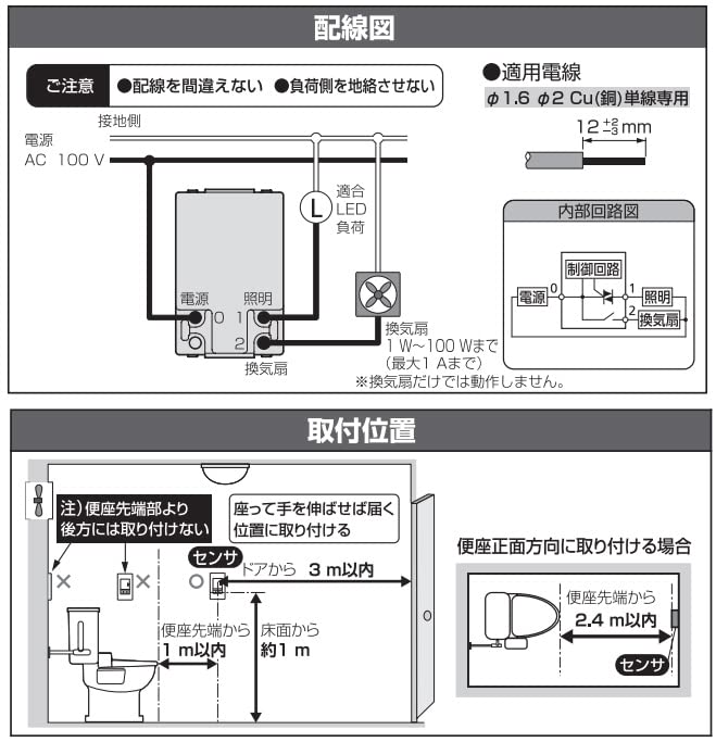 Amazon.co.jp: パナソニック(Panasonic) アドバンスシリーズトイレ壁