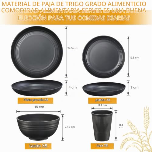 La mejor comparación de Juego de platos los 7 más buscados. 5 La mejor comparación de Juego de platos los 7 más buscados. 5