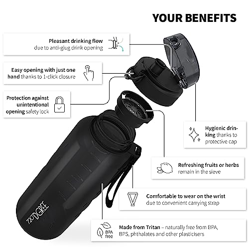 Image of 720DGREE Water Bottle 1.5l inchuberBottle inch crystalClear +Sieve - BPA-Free, Leakproof, Reusable Drinking Bottle - XL Sports Bottle for all Day Hydration, Gym, Fitness, Office, University, Hiking, Travel