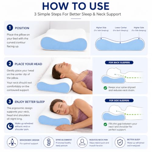 Image of Memory Foam Cervical Pillow for Neck Pain Relief Ergonomic Contour Design for Back & Side Sleepers Breathable Washable Cover Neck Support Sleeping Pillow (Sky Blue)