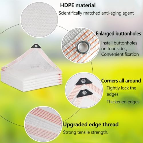 Voile d'ombrage extérieure en maille respirante pour jardin et balcon