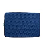 Pack and Play Mattress Protector Sheets Fitted Waterproof Pack and Play Mattress Pad Cover, Compatible with Graco Pack n Play & Dream On Me & Pamo Babe, Playpen/Playard Sheet Quilted, Navy, 39 x 27
