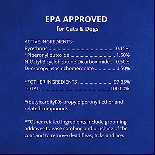 Farnam 100504542 Flys-Off Insect Repellent For Dogs And Cats 6 Fluid Ounces thumb #5