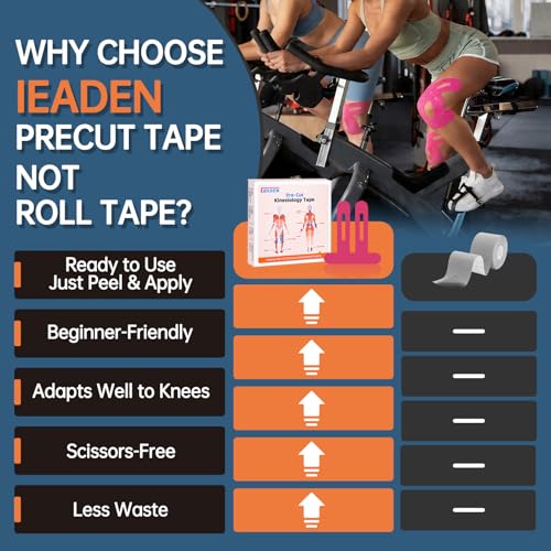 Image of Precut Kinesiology Tape for Knees, 10 Strips - Knee Support & Stability, Knee Pain Relief Athletic Tape - Waterproof & Elastic, Breathable Hypoallergenic Latex-Free Tape, Pink