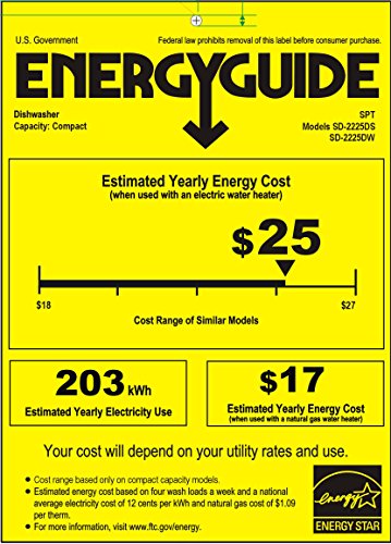 Spt Sd-2225Dsa Energy Star Countertop Dishwasher With Delay Start & Led – Silver #TOP4