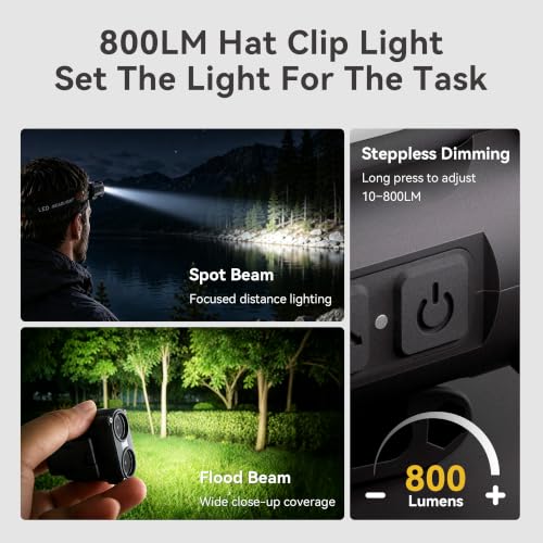 Image of Hopedone 2-in-1 Rechargeable Headlamp & Hat Light, 800LM Clip-On Cap Light