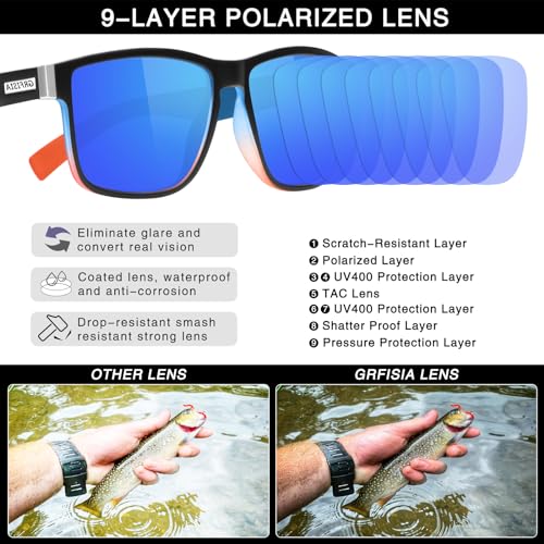 GRFISIA Vintage Polarized Sunglasses for Men and Women Driving Sun glasses 100% UV Protection3