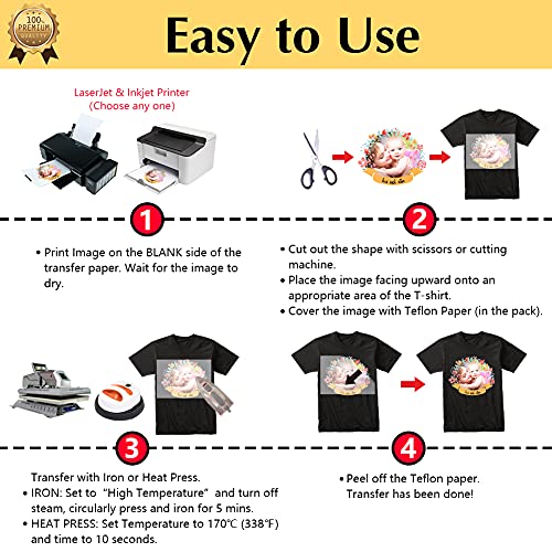 Best IronOn Transfers Buying Guide Gistgear