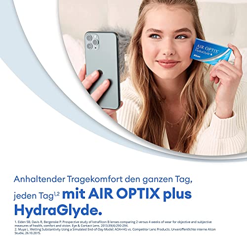 Air Optix plus HydraGlyde Monatslinsen | 3 Stk | -4.25 dpt – Ansicht 3