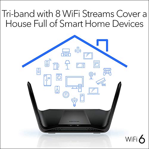 Netgear RAX70-100NAR Nighthawk AX6600 Tri-Band WIFI 6 Router (Renewed) - Image 4