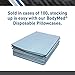 BodyMed Disposable Pillowcases (Tissue/Poly) – Disposable Pillow Cases – Medical Paper Pillowcases – Case of 100 – 21