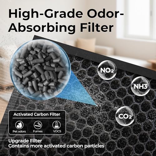 Image of Genuine ET066 Air Purifier Replacement Filter for ET066 Air Purifier, Washable HEPA 3-Stage Filtration for Pollen Smoke Pet Hair Dust, Pet Dander Version, 2 Pack