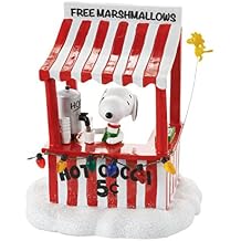 القسم 56، ملحق حامل الكاكاو Polyresin Peanuts Village Snoopys، 4.13 بوصة
