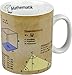 K&ouml;nitz Kaffeebecher Wissensbecher (Mathematik)