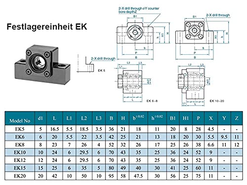 Lave-vaisselle Pureté EK8 contre les résidus incrustés – Vaisselle impeccable