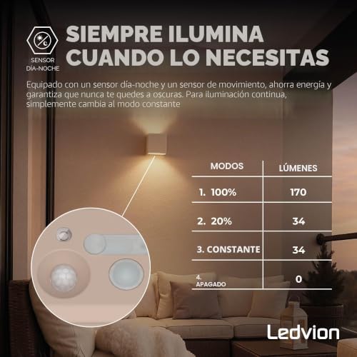 Lámpara LED de pared 2700K recargable USB con batería de 4400mAh Ledvion 5