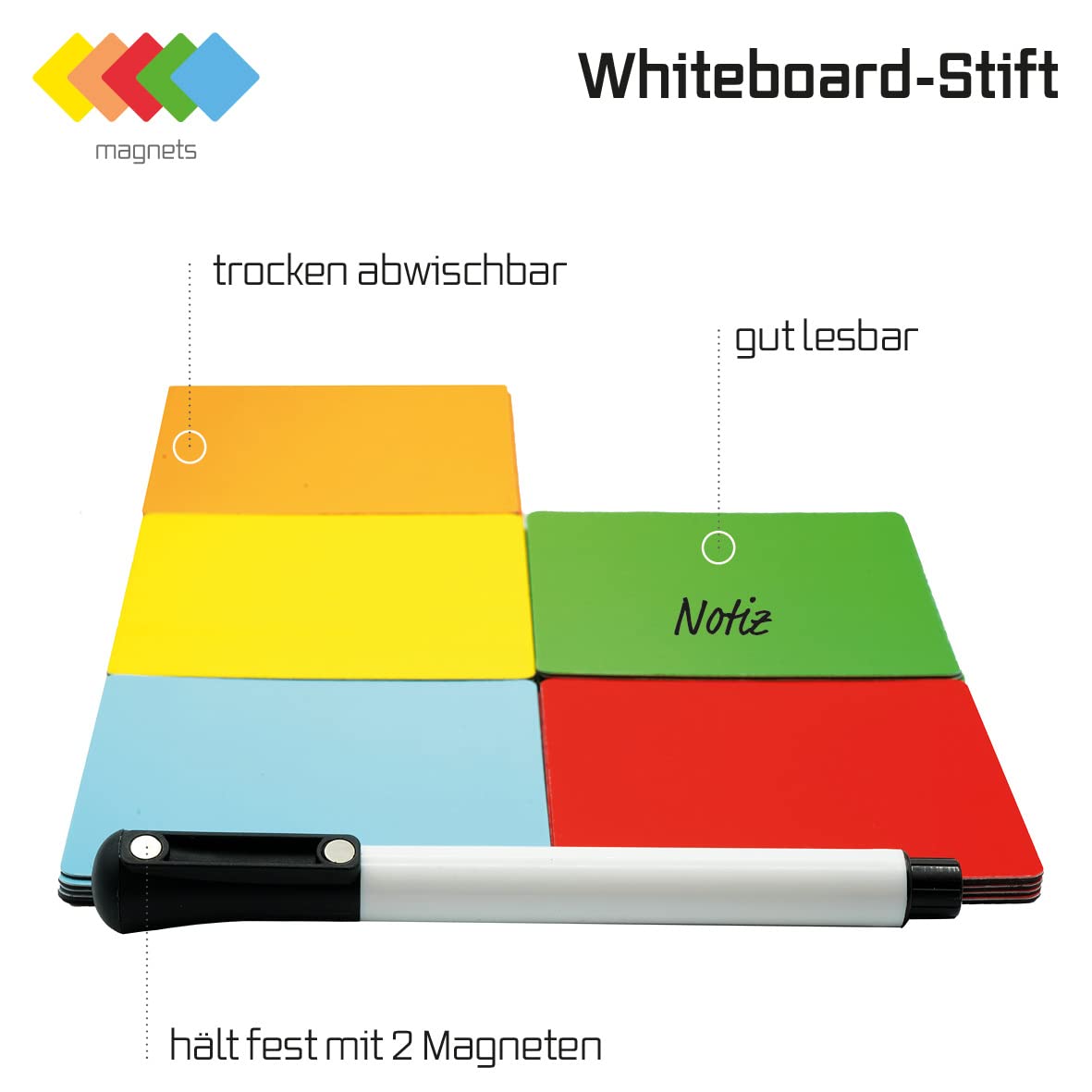 SILMO - 100x Magnetstreifen beschreibbar 75x75mm bunt + Marker Stift - Whiteboard Kanban Scrum Board - Kühlschrank Magnete abwischbar wiederbeschreibbar - zuschneidbare Haftstreifen Büro Tafel Lager