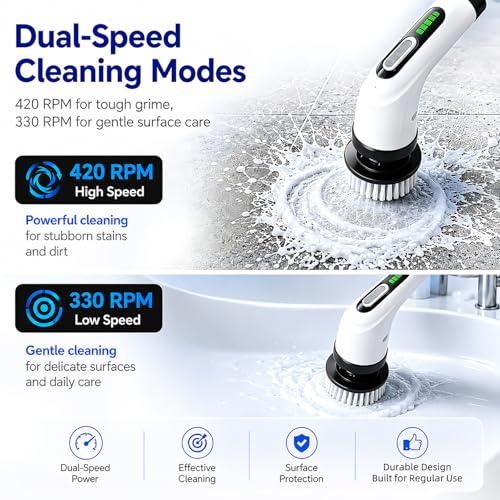 Image of Highyes Electric Spin Scrubber for Bathroom | IPX7 Waterproof Shower Scrubber with Extendable Long Handle,Bathroom Cleaning Scrubber with 7 Reusable Brush Heads