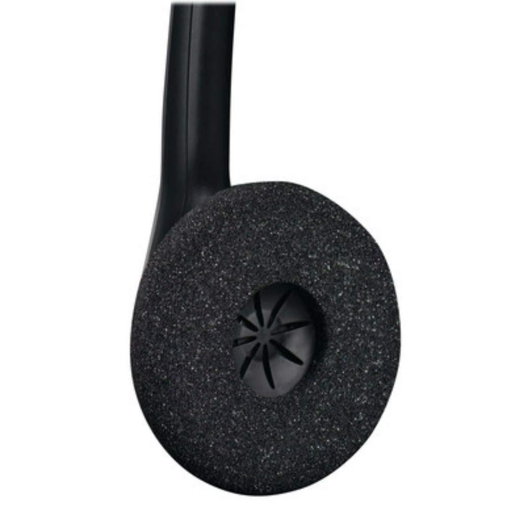 Jabra BIZ1500 Duo QD con cavo GN1200