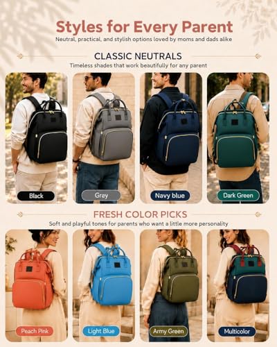 Image of houscly Diaper Bag Backpack with Changing Station