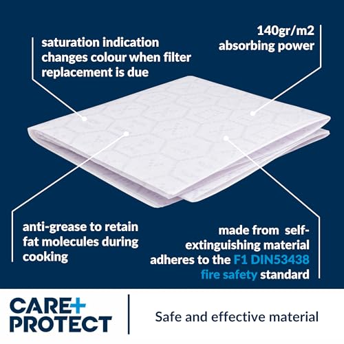 Care+Protect Anti-Grease Cut to Fit Filter with Indicator for Hoods - Universal - Cut-to-Fit - High Absorption Power - Image 5