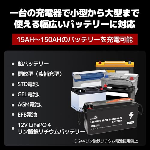 【JAF出動回避！】LVYUAN(リョクエン) 15A 全自動パルスバッテリー充電器 12V/24V鉛/12Vリン酸鉄バッテリー両用｜全自動 スマートチャージャー｜PSE認証｜ サルフェーション除去(脱硫) バッテリー診断機能付 「パルス充電」バッテリー復活｜AGM/GEL/LiFePO4対応｜車・農機・船舶用