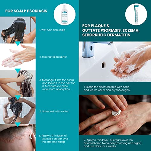 Psoriasis Cream Shampoo Set, Psoriasis Scalp Treatment, Seborrheic Dermatitis Shampoo, Soothe Dry Skin & Inflammationï¼Treat Itchy & Dandruff (30g + 120ml) - Image 6
