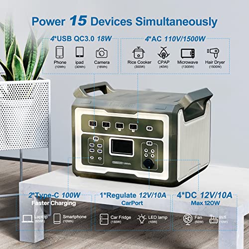 Wetown Power Station 1500W With 200 Watt Solar Panel Portable Solar Generator 1280Wh Ups Lifepo4 Power Station Solar Powered Generators For Home Use Camping, Fast Recharge, 4*Ac & Pd100W Outlets #TOP2