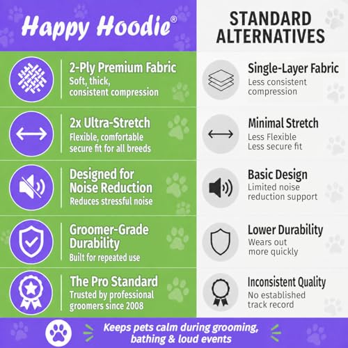 Happy Hoodie Das Original Beruhigungsband für Hunde und Katzen, Angstlinderung/Lärmschutz, Fellpflege, Thunder-Fireworks (Größe XS, Schwarz)